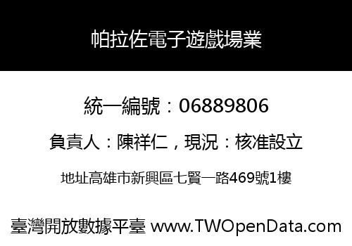 帕拉佐電子遊戲場業