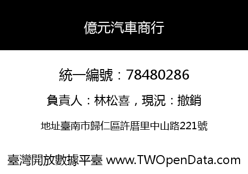 億元汽車商行