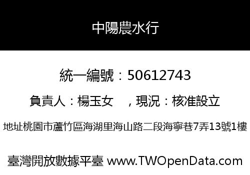 中陽農水行