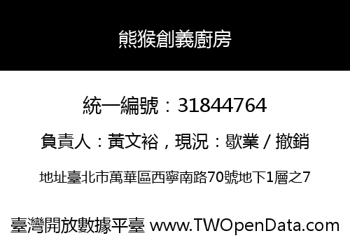 熊猴創義廚房