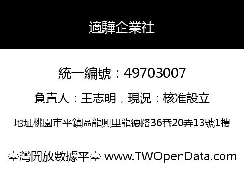適驊企業社