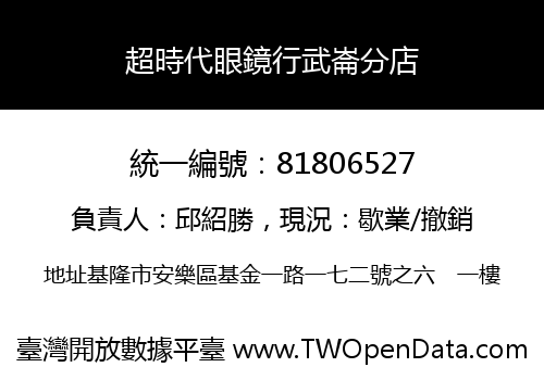 超時代眼鏡行武崙分店