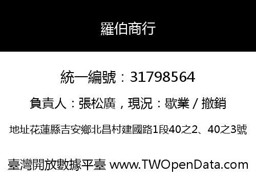 羅伯商行