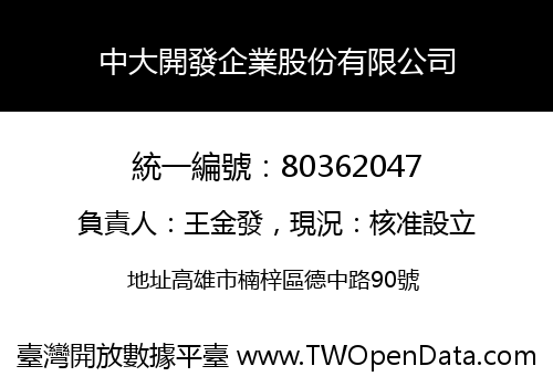 中大開發企業股份有限公司