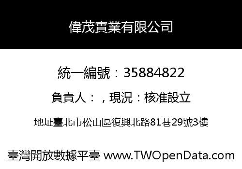 偉茂實業有限公司