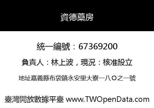 資德藥房