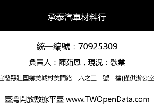 承泰汽車材料行