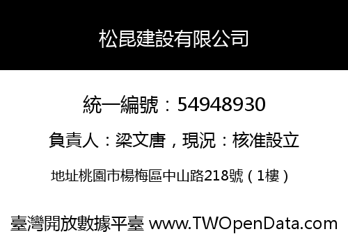 松昆建設有限公司