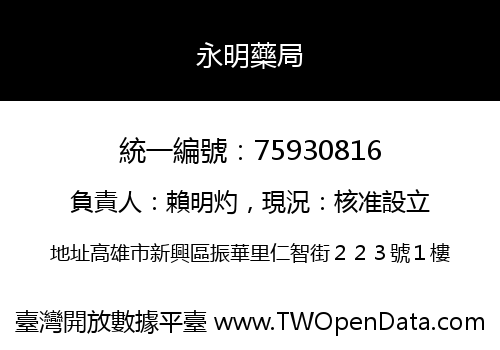 永明藥局