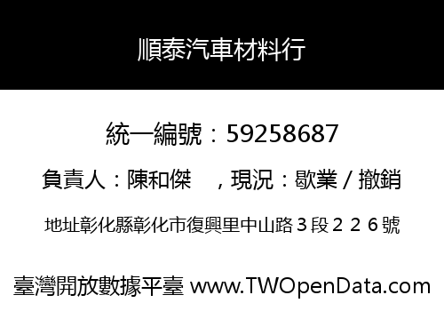 順泰汽車材料行