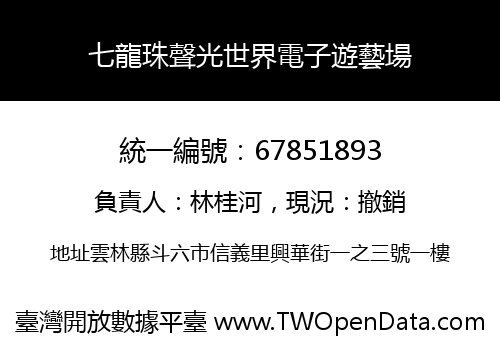 七龍珠聲光世界電子遊藝場