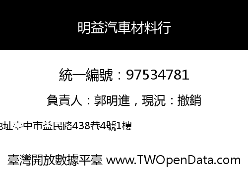 明益汽車材料行