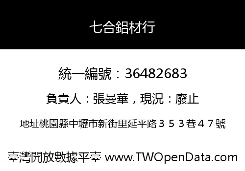 七合鋁材行