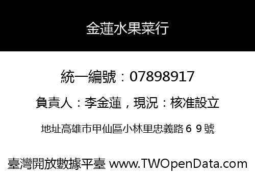 金蓮水果菜行