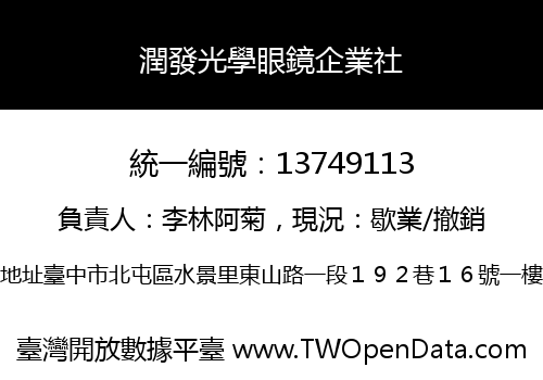 潤發光學眼鏡企業社