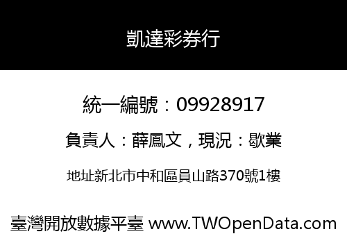 凱達彩券行