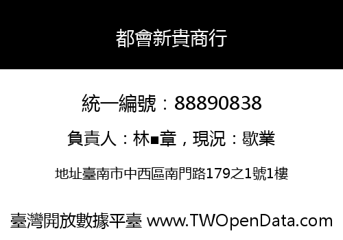 都會新貴商行