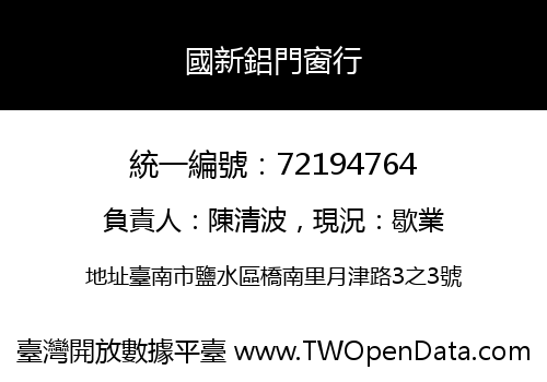 國新鋁門窗行