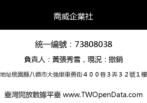喬威企業社