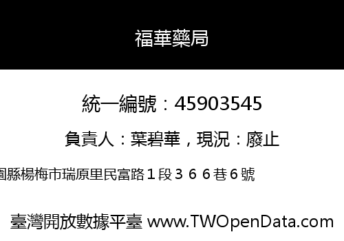 福華藥局