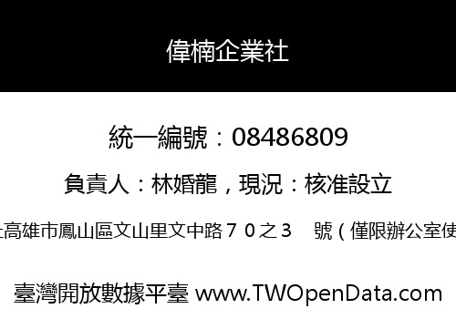 偉楠企業社