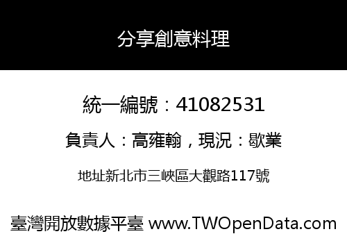 分享創意料理
