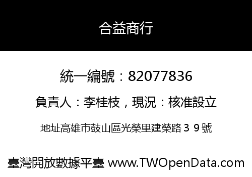 合益商行