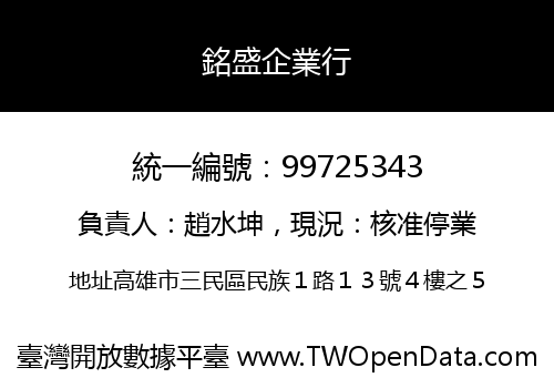 銘盛企業行