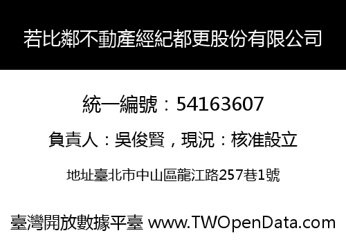 若比鄰不動產經紀都更股份有限公司