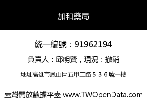 加和藥局