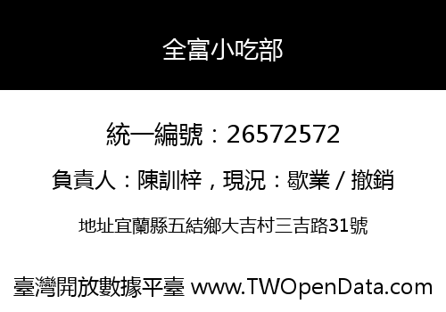 全富小吃部
