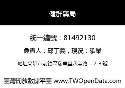 健群藥局