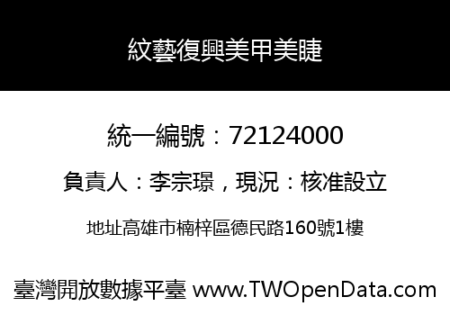 紋藝復興美甲美睫