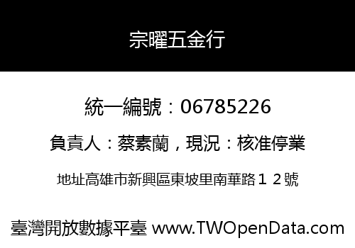 宗曜五金行