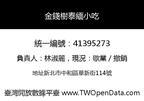 金錢樹泰緬小吃