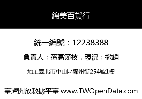 錦美百貨行