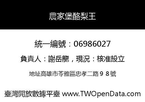 農家堡酪梨王