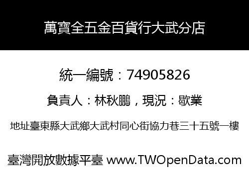 萬寶全五金百貨行大武分店