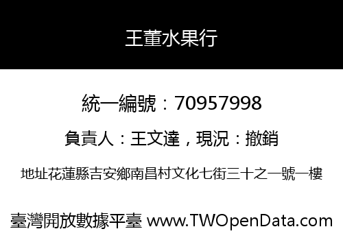 王董水果行
