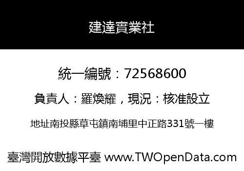 建達實業社
