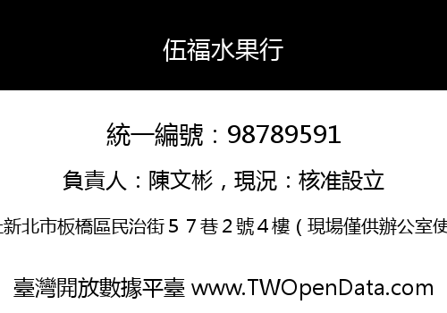 伍福水果行