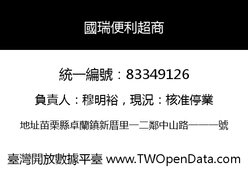 國瑞便利超商