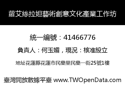 蘿艾絲拉妲藝術創意文化產業工作坊