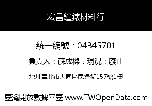 宏昌鐘錶材料行