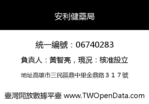 安利健藥局