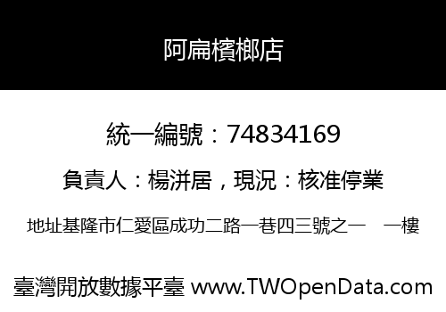 阿扁檳榔店