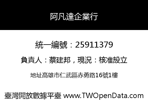 阿凡達企業行