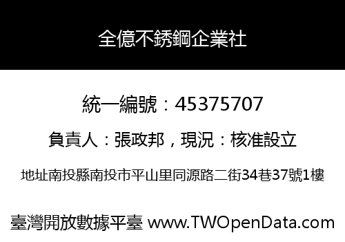 全億不銹鋼企業社