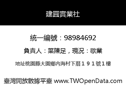 建圓實業社
