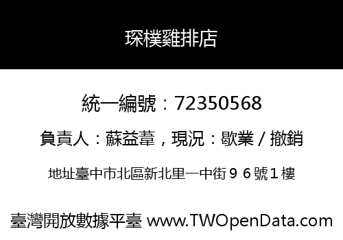 琛樸雞排店